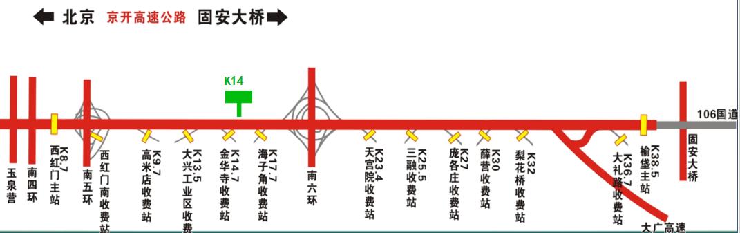 北京市京开高速(北京段）进京K14处户外大牌 - 点位图