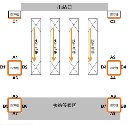 黑龙江省哈尔滨南岗区西高铁站出站口包柱灯箱广告 - 点位图