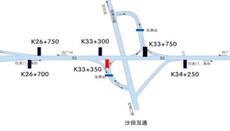 广东广州市广深沿江高速南行沙田互通K33+350大牌 - 点位图