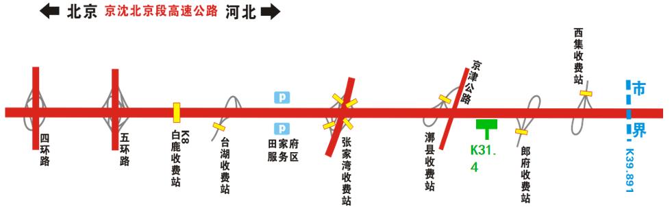 北京市京沈高速（北京段）出京K31.4户外广告牌 - 点位图