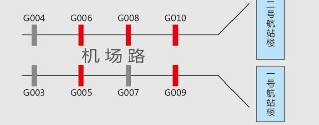 天津市东丽区滨海国际机场﻿路户外立柱广告 - 点位图