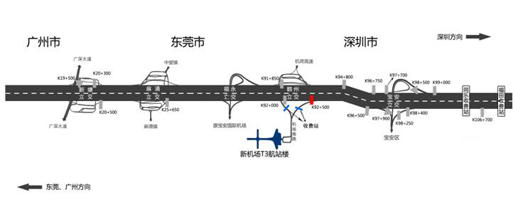 广东省深圳市广深高速鹤州段南行K92+500户外大牌 - 点位图