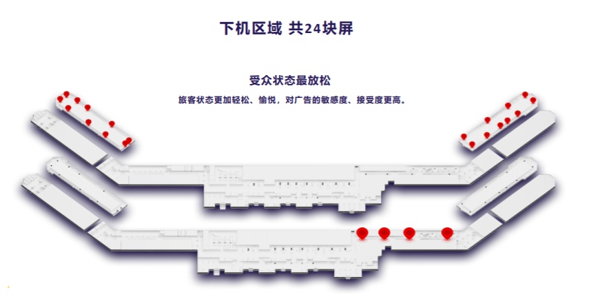 海南省海口市美兰国际机场下机长廊显示屏 - 点位图