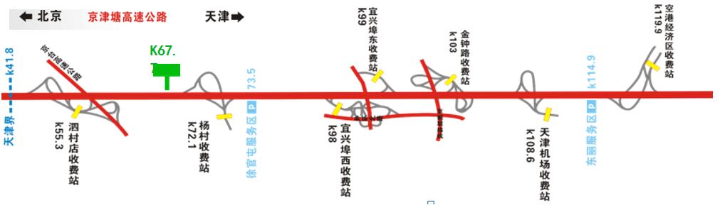 北京市京津塘高速进京K67.7处户外大牌 - 点位图