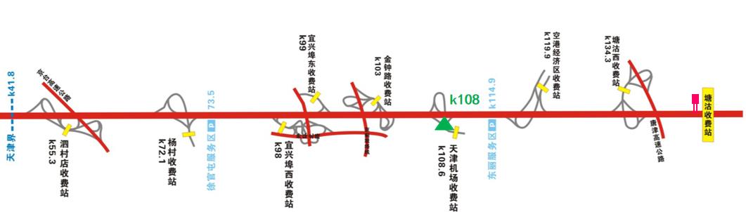 北京市京津塘高速下行K108天津机场站匝道广告牌 - 点位图