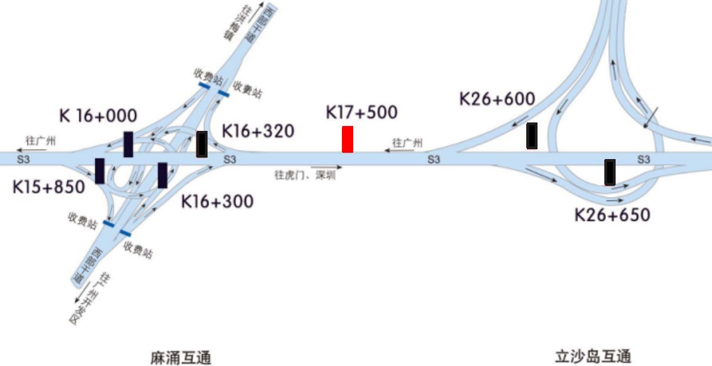 广东东莞市广深沿江高速北行K17+500户外大牌 - 点位图