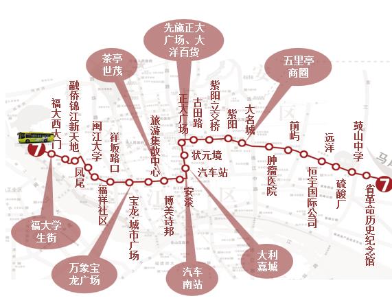 福建省福州市7路3A级公交车车身户外广告 - 点位图