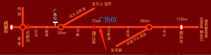 四川省成都市成雅高速76公里立柱广告牌 - 点位图