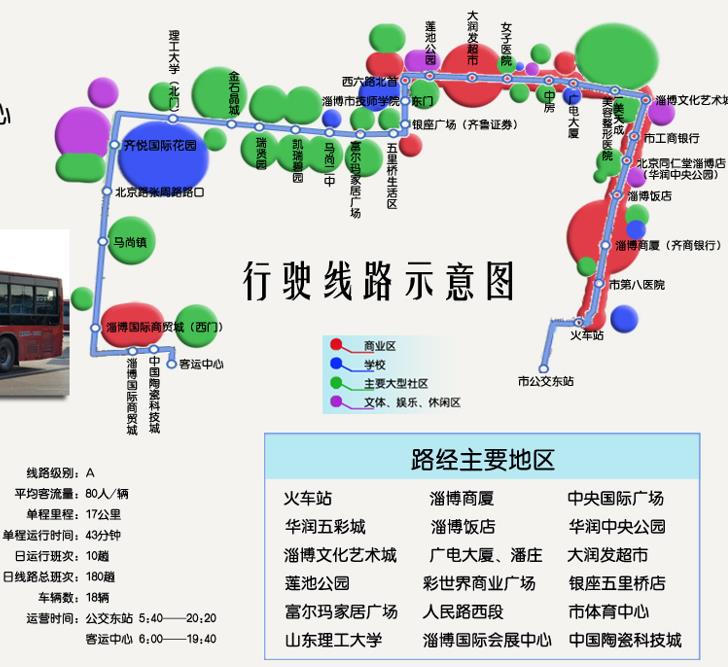 山东省淄博市2路公交车车身户外广告 - 点位图