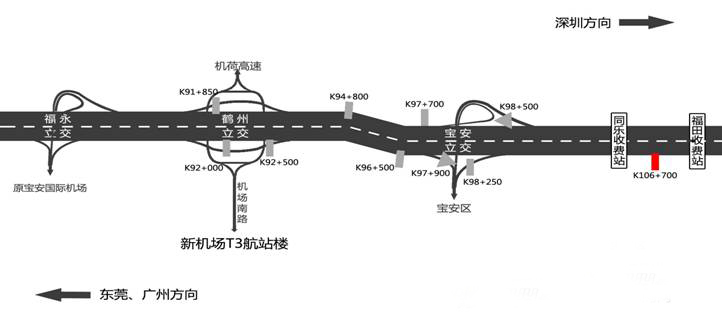 广东省深圳市广深高速福田段南行K106+700户外大牌 - 点位图
