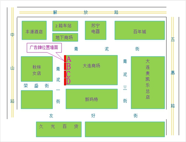 辽宁省大连市中山区大商步行街大连商场户外广告牌 - 点位图