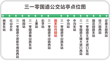 河南省洛阳市老城区观光巴士310国道公交站亭广告位 - 点位图