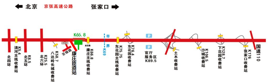 北京市京藏高速（北京段）出京k65.8处户外广告牌 - 点位图