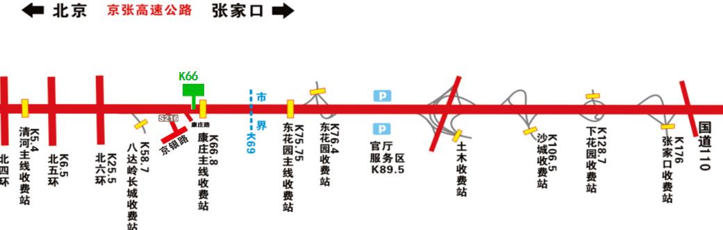 北京市京藏高速（北京段）进京k66处户外大牌 - 点位图