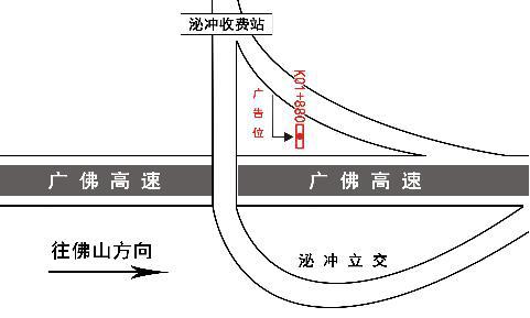 广东广州市广佛高速沙贝立交北行K01+880户外大牌 - 点位图