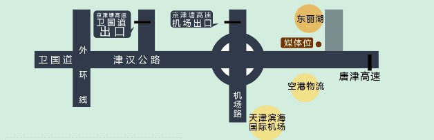 天津市东丽区津汉公路户外单立柱广告 - 点位图