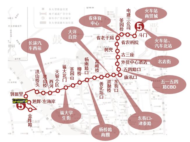 福建省福州市5路4A级公交车车身户外广告 - 点位图