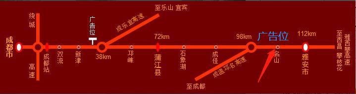 四川省雅安市成雅高速97公里户外广告牌 - 点位图