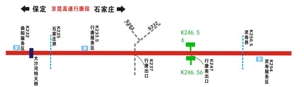 河北石家庄市京昆高速（行唐段）进出京K246.56广告牌 - 点位图