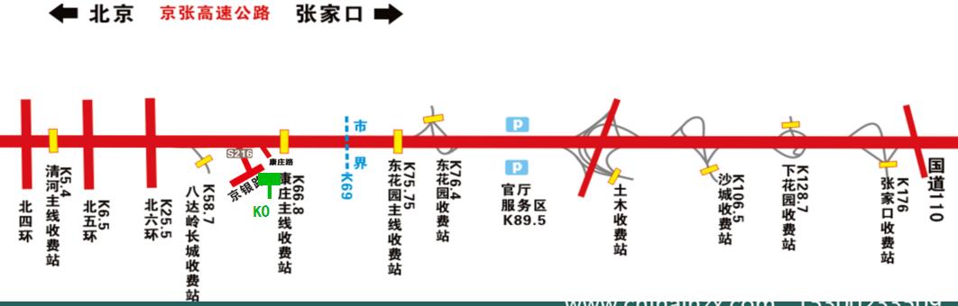 北京市京藏高速（北京段）营城子收费站K0户外广告牌 - 点位图