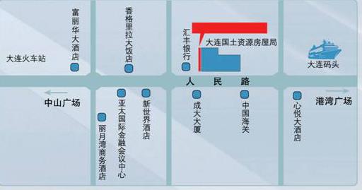 辽宁省大连市中山区人民路户外墙面广告牌 - 点位图