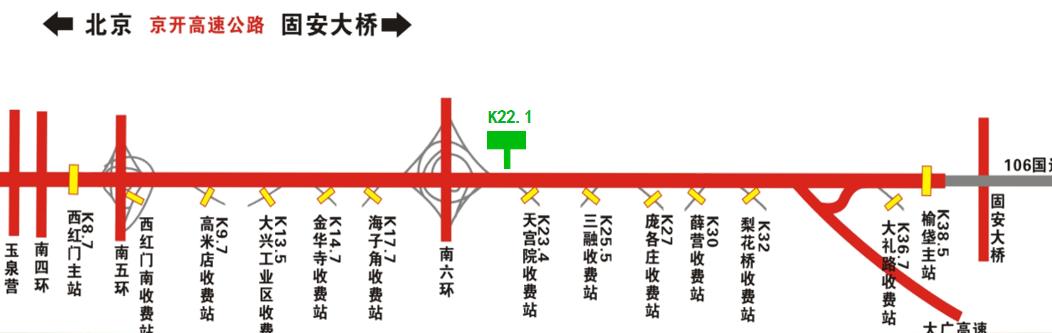 北京市京开高速(北京段）进京K22.1户外单立柱广告 - 点位图