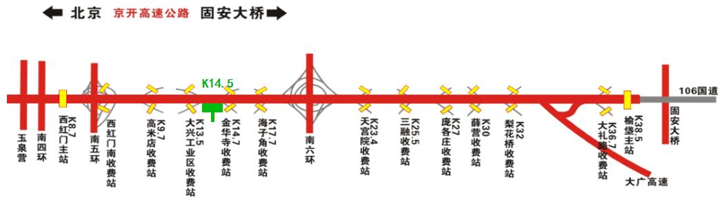 北京市京开高速(北京段）出京K14.5户外广告牌 - 点位图