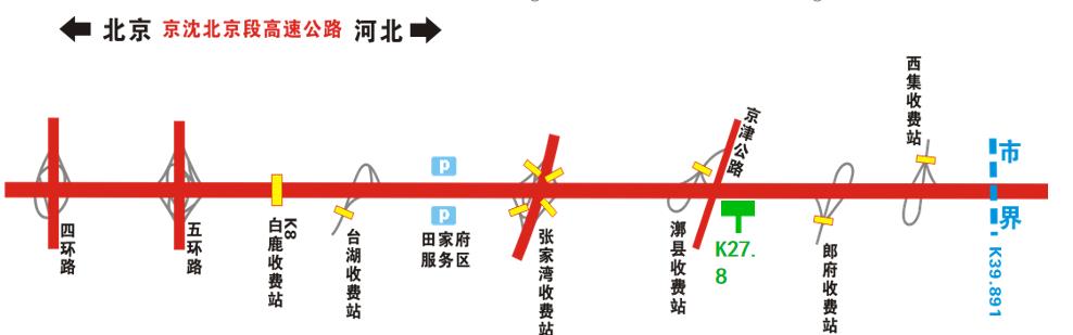 北京市京沈高速（北京段）出京﻿K27.8儒林桥户外广告牌 - 点位图