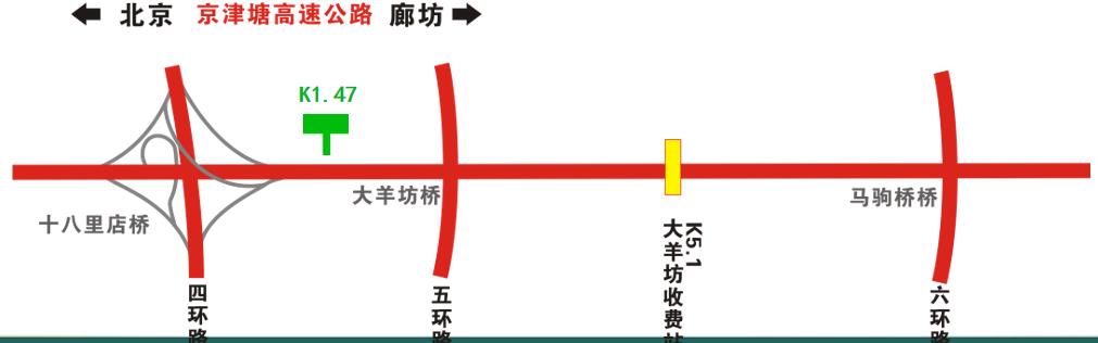 北京市京津塘高速（北京段）进京K1.47户外广告牌 - 点位图