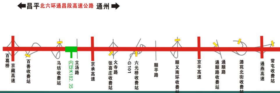 北京市北六环（通昌段）内环K182.35户外单立柱广告 - 点位图