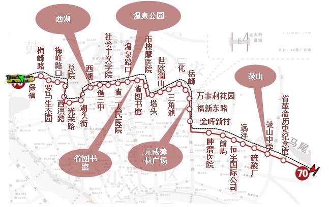 福建省福州市70路3A级公交车车身户外广告 - 点位图