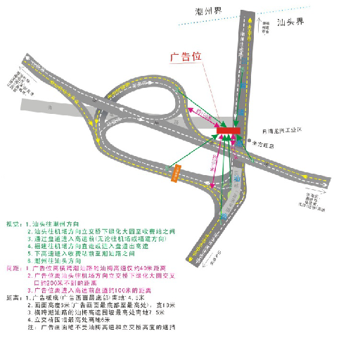 广东汕头龙湖区汕梅高速月浦出入口与潮汕路交界处立柱广告 - 点位图