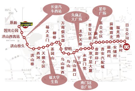 福建省福州市86路2A级公交车车身户外广告 - 点位图