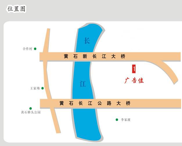 湖北省武汉市武黄鄂东大桥与黄黄高速连接处广告牌 - 点位图